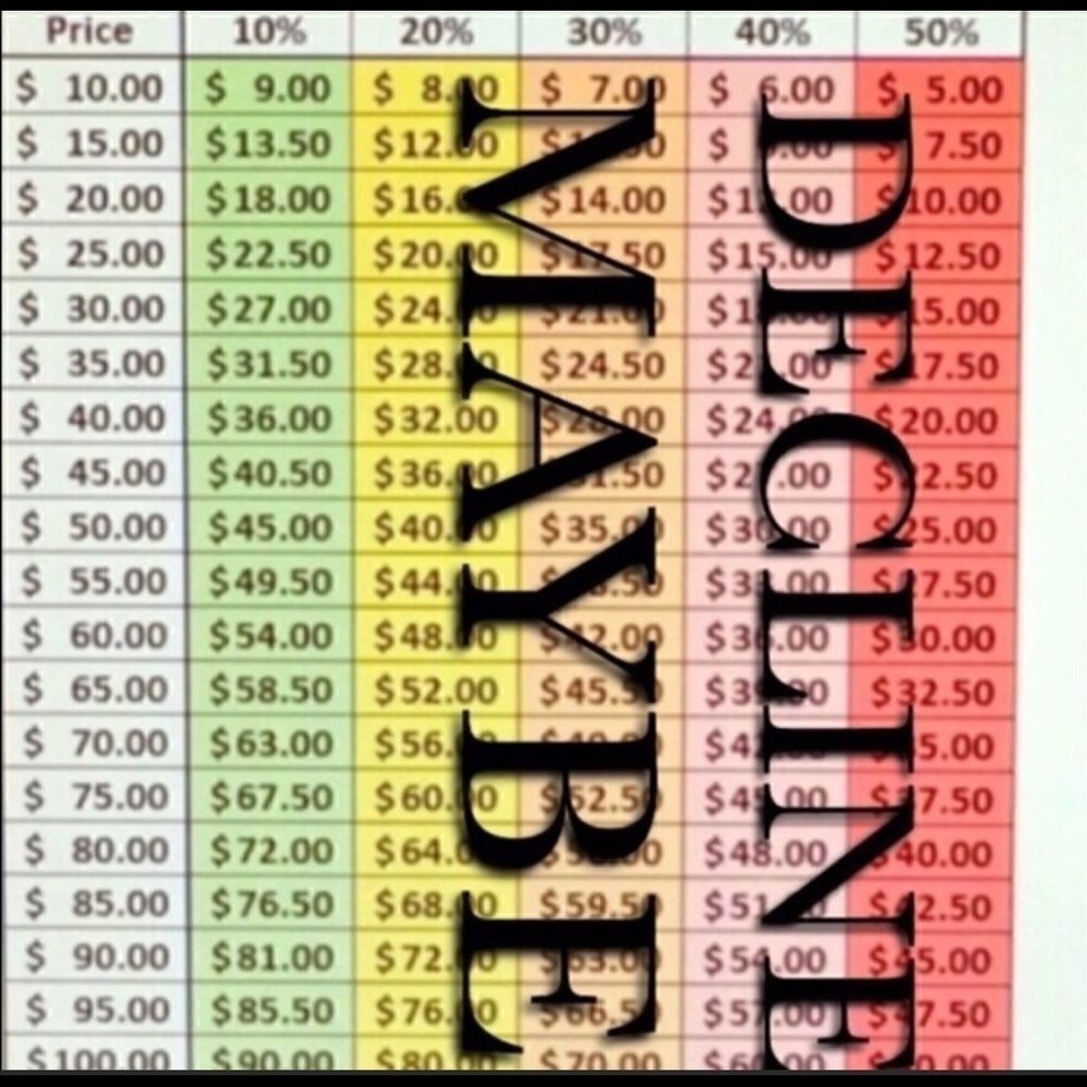 Please be respectful when making me an offer💜